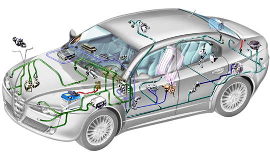 Autoelektrika - ARISS Servis